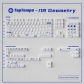 Geometry 144+47 PBT Dye-subbed PC Crystal Semitransparent Backlit Cool Keycaps Set Screen Printing with Oil Spraying
